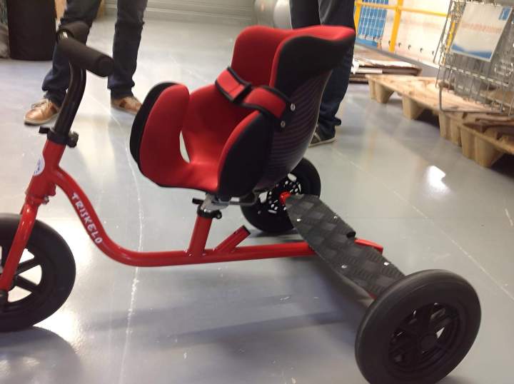 Appareil de positionnement Antilles et Guyane